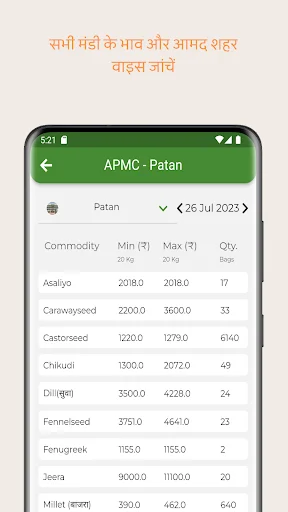 APMC Network – Mandi Bhav ডাউনলোড করুন – গুজরাট বাজার দর ও আবাক - Screenshot 17