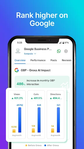 Grexa – Marketing AI Platform ডাউনলোড করুন – ব্যবসার উন্নতির সেরা টুল - Screenshot 3