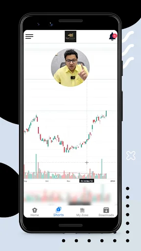 Invest Aaj For Kal অ্যাপ ডাউনলোড করুন – সেরা আর্থিক শিক্ষা - Screenshot 2