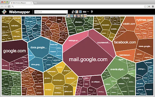 Webmapper ডাউনলোড করুন – আপনার ব্রাউজিং ইতিহাসের ভিজ্যুয়াল ম্যাপ - Screenshot 5