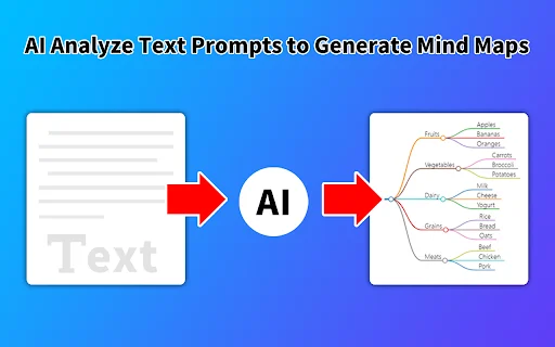 AI Mind Maps Maker ডাউনলোড করুন – দ্রুত মাইন্ড ম্যাপ তৈরি করুন - Screenshot 2