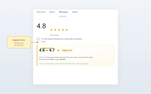 Fair Rating ডাউনলোড করুন – Google Maps-এর আসল রেটিং দেখুন - Screenshot 1
