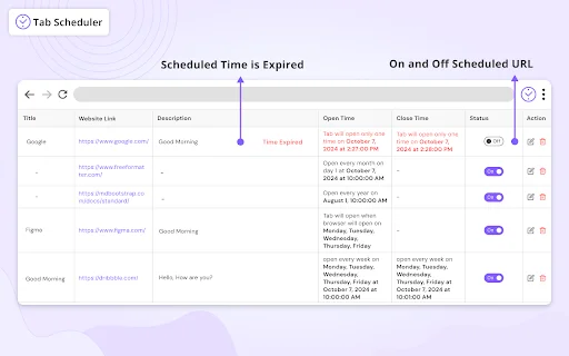 Tab Scheduler ডাউনলোড করুন – ব্রাউজার ট্যাব অটোমেশন টুল - Screenshot 4