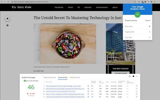 Realtime Content Insights ডাউনলোড করুন – আপনার ওয়েবসাইটের ডেটা দেখুন - Screenshot 2