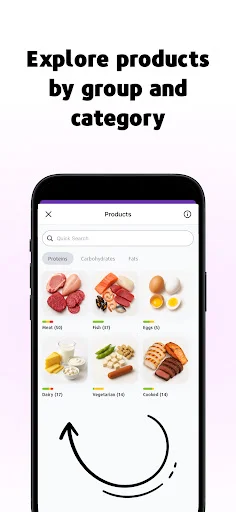 ZoneIt ডাউনলোড করুন – জোন ডায়েট নিয়ন্ত্রণের সেরা টুল - Screenshot 3