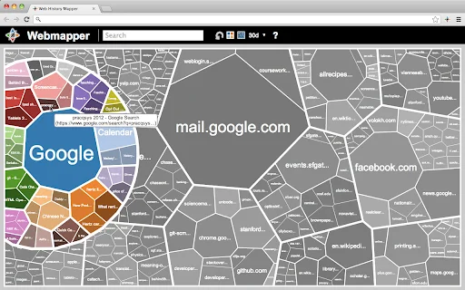 Webmapper ডাউনলোড করুন – আপনার ব্রাউজিং ইতিহাসের ভিজ্যুয়াল ম্যাপ - Screenshot 2