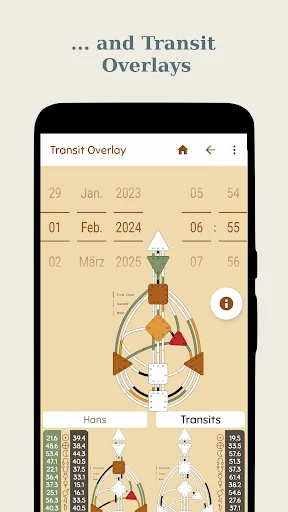 Human Design Offline ডাউনলোড করুন – আপনার প্রকৃত সত্তাকে জানুন - Screenshot 8