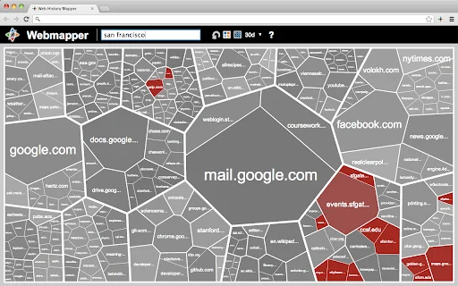 Webmapper ডাউনলোড করুন – আপনার ব্রাউজিং ইতিহাসের ভিজ্যুয়াল ম্যাপ - Screenshot 4