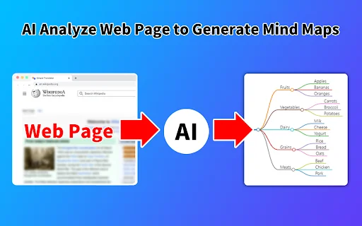 AI Mind Maps Maker ডাউনলোড করুন – দ্রুত মাইন্ড ম্যাপ তৈরি করুন - Screenshot 5
