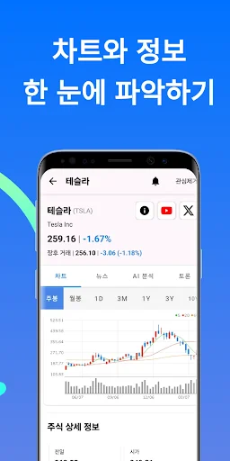 주식 분석 অ্যাপ ডাউনলোড করুন – শেয়ার বাজারের সেরা টুল - Screenshot 2
