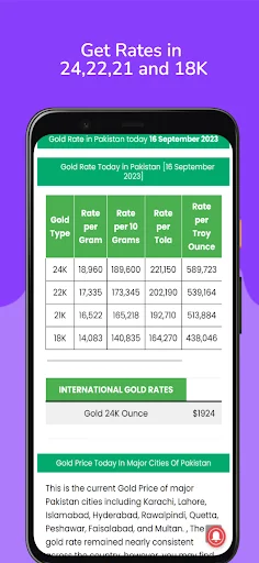 Gold Rate Pakistan ডাউনলোড করুন – পাকিস্তানে সোনার দামের আপডেট - Screenshot 8