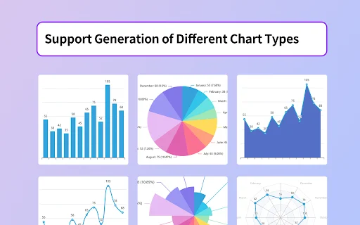 AI Chart Maker ডাউনলোড করুন – এআই দিয়ে দ্রুত চার্ট তৈরি করুন - Screenshot 2