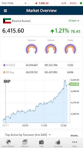 BHM Capital Global ডাউনলোড করুন – বিনিয়োগ ও ট্রেডিং অ্যাপ - Screenshot 8