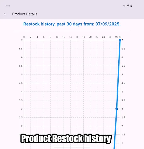 PokeRestock ডাউনলোড করুন – ইন স্টক অ্যালার্ট এবং শপিং আপডেট - Screenshot 14