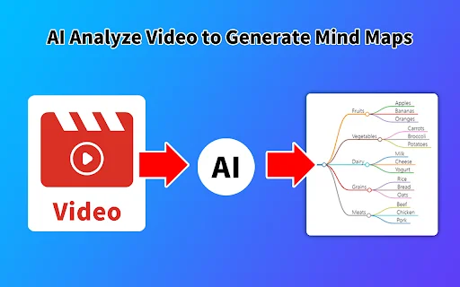 AI Mind Maps Maker ডাউনলোড করুন – দ্রুত মাইন্ড ম্যাপ তৈরি করুন - Screenshot 4