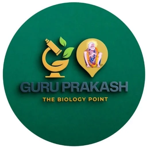 Guruprakash The Biology Point ডাউনলোড করুন – জীববিজ্ঞান শিক্ষার সেরা অ্যাপ