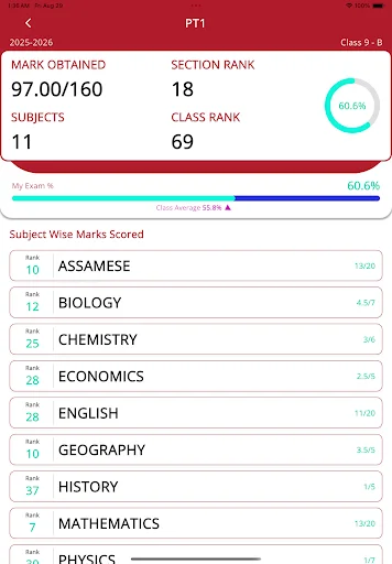 SFS Bahalpur Desalite Connect ডাউনলোড করুন – সেরা শিক্ষা অ্যাপ - Screenshot 9