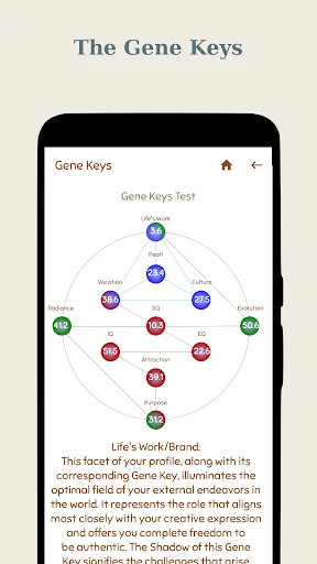 Human Design Offline ডাউনলোড করুন – আপনার প্রকৃত সত্তাকে জানুন - Screenshot 4
