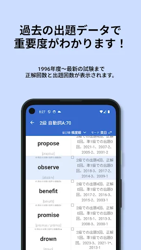英検®︎2級 でた単 ডাউনলোড করুন – জাপানি ইংরেজি পরীক্ষার সেরা প্রস্তুতি - Screenshot 2