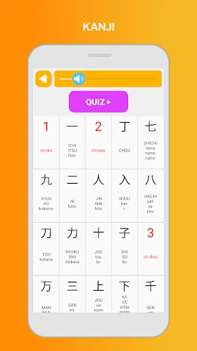 Learn Japanese Speak Language ডাউনলোড করুন – জাপানি শেখার সেরা অ্যাপ - Screenshot 4