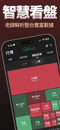 獅公傳奇-李永年官方APP ডাউনলোড করুন – তাইওয়ান স্টক মার্কেট আপডেট - Screenshot 7