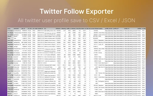 TwScraper ডাউনলোড করুন – X বা Twitter ফলোয়ার এক্সপোর্ট টুল - Screenshot 2