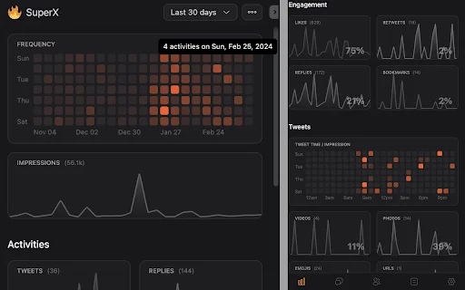 SuperX ডাউনলোড করুন – Twitter Analytics ও গ্রোথ টুলস - Screenshot 1