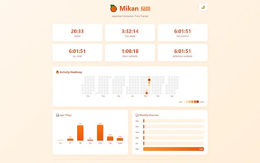 Mikan ডাউনলোড করুন – জাপানি ভাষা শেখার সেরা ট্র্যাকার - Screenshot 1