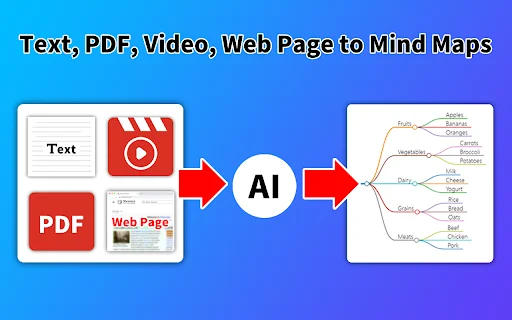 AI Mind Maps Maker ডাউনলোড করুন – দ্রুত মাইন্ড ম্যাপ তৈরি করুন - Screenshot 1