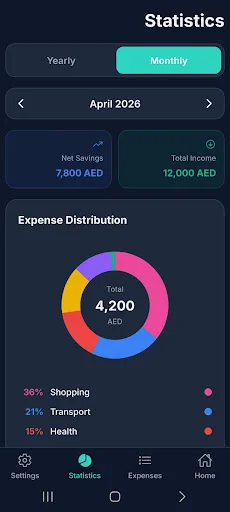 Hassala Expenses and Budgeting ডাউনলোড করুন – সেরা বাজেট ট্র্যাকার - Screenshot 8