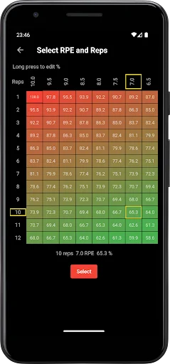Lift4Fit Gym Workout Tracker ডাউনলোড করুন – সেরা জিম লগ অ্যাপ - Screenshot 19