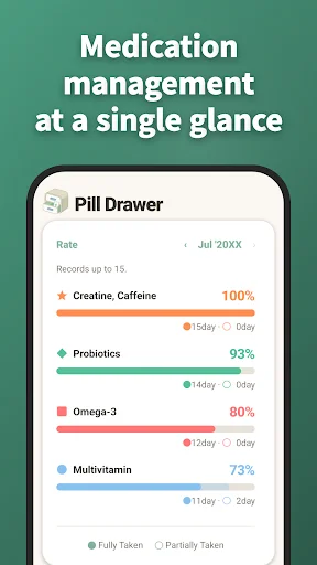 Pill Drawer ডাউনলোড করুন – ঔষধ ও সাপ্লিমেন্ট ট্র্যাকার অ্যাপ - Screenshot 4
