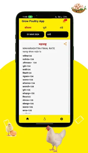 Broiler Rate Grow Poultry অ্যাপ ডাউনলোড করুন – ব্রয়লার ও ডিমের আপডেট - Screenshot 4
