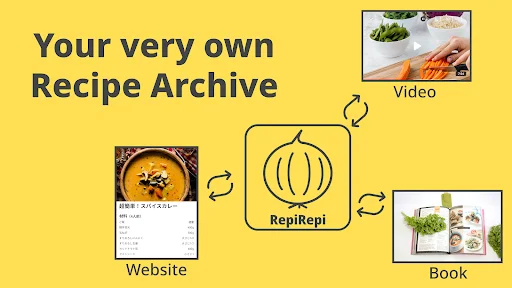 RecipeRecord – RepiRepi ডাউনলোড করুন – সেরা রেসিপি ম্যানেজমেন্ট অ্যাপ - Screenshot 5